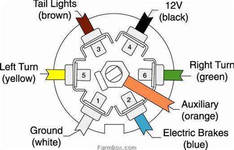 2013 ford f150 radio wiring diagram sources. Trouble installing tailgate light bar. - Page 4 - Ford F150 Forum - Community of Ford Truck Fans