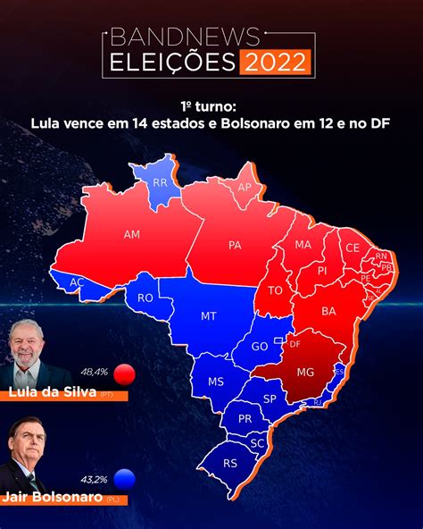 Eleições 2022 Lula Venceu Em 14 Estados Brasileiros Blog Do Anderson