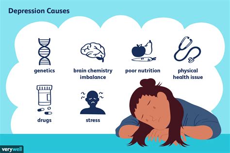 The 9 Most Common Causes of Depression