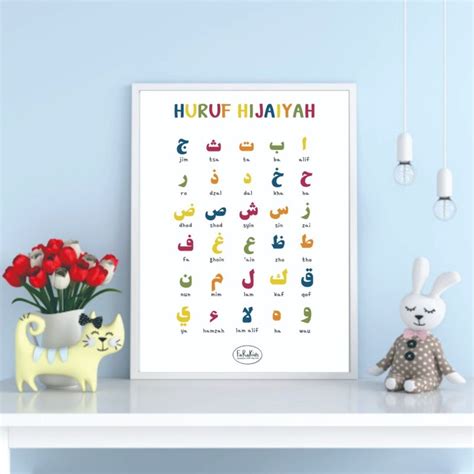 Poster Huruf Hijaiyah Pdf - Bloggersiana