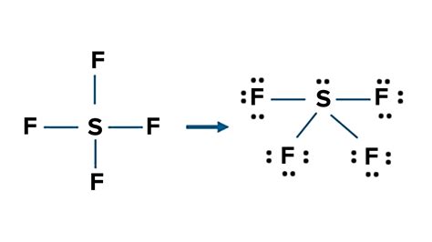 Is The Molecule Sf4 Polar Or Non Polar