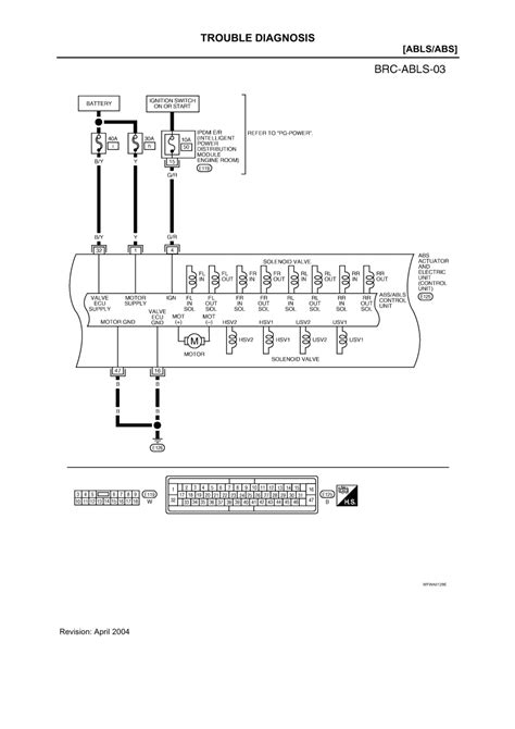 Https://wstravely.com/wiring Diagram/02 Chevy Astro Wiring Diagram