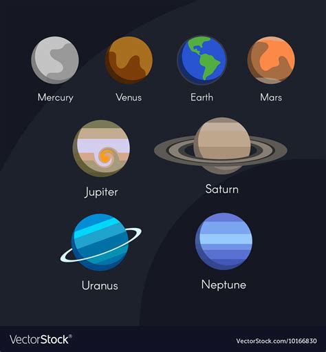 Solar System Planets Outer Space Earth Saturn Mars