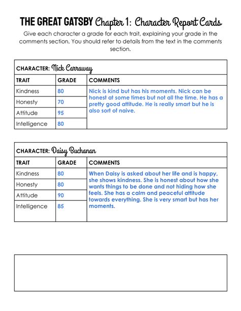 The Great Gatsby Chapter 1 Character Report Cards Printable Form