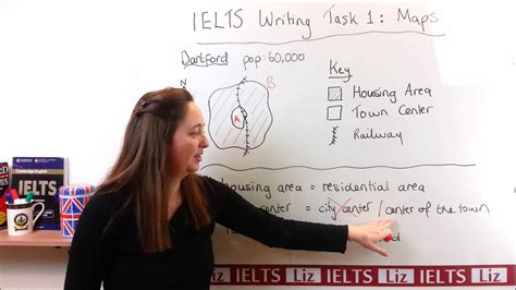 Ielts Liz Writing Task 1 Map
