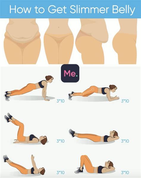 Perfect Workout To Get Slimmer Body Best Abdominal Exercises Workout