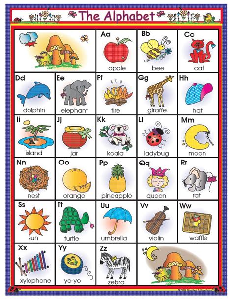 Alphabet Charts Free Alphabet Flashcards Teach A Z Free Printable