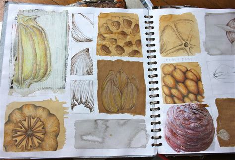 Sketchbook Layout Textiles Sketchbook A Level Art Sketchbook Artist