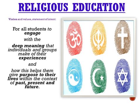 Religious Education King Richard School Cyprus