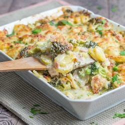 It can also be eaten cold the next day, making it a great option for a picnic or bbq! Soooo delicious: potato broccoli casserole with ham ...