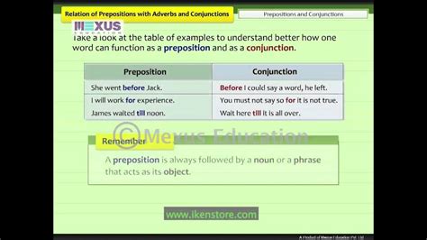 Relation Of Prepositions With Adverbs And Conjunctions English