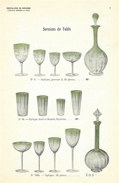 Rare Catalog Art Nouveau Karlsbad Moser Glass 1900 S Pdf To Download