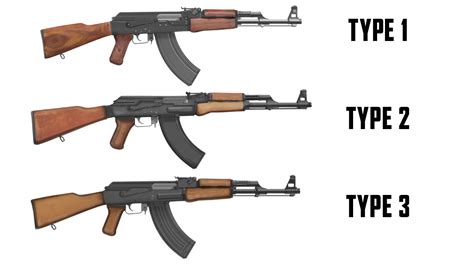 6 Compelling Russian Ak Variants That Paved The Way