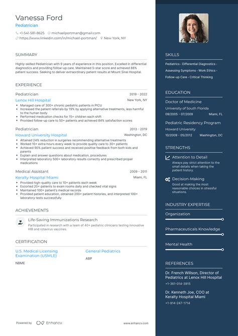 5 Doctor Resume Examples And Guide For 2024