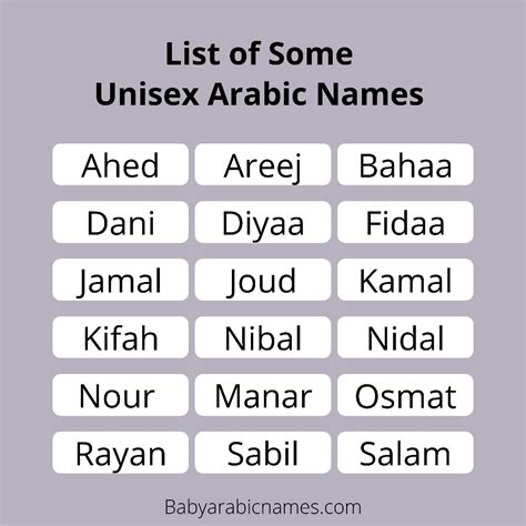 Small List Of Unisex Names Baby Arabic Names