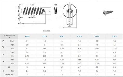 Plain Pozi Pz Drive Cross Recessed Pan Head Tapping Screw Ss 304 316 Made