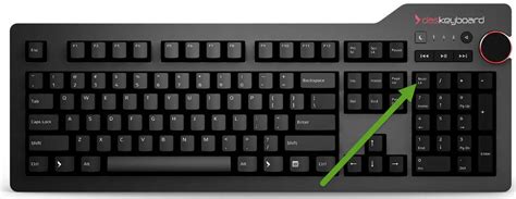 Computer Keyboard Symbols And Functions Keyboard Function Keys Use