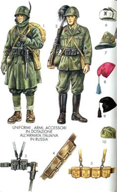Italian Ww Army Uniform De Parada Artilleria Oficial Postcard Topics