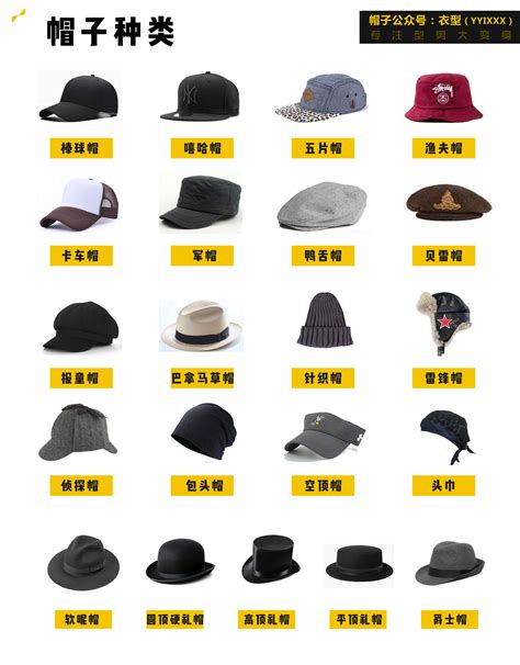 男士如何选购适合自己的帽子？有什么讲究？ 知乎