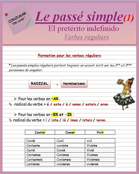 Exercice Passé Simple Espagnol Verbes Irréguliers - Comment Apprendre