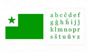 Esperanto Pronunciation - Alphabet and Pronunciation