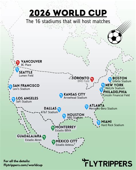 Fifa World Cup 2022 Stadiums Map
