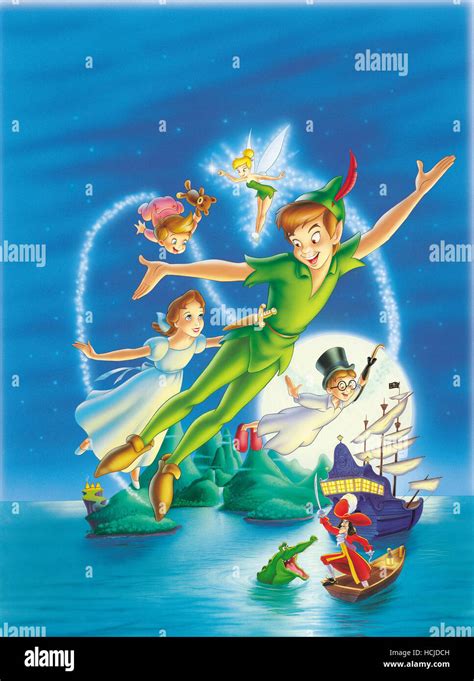 Peter Pan Top Michael Darling Tinkerbell Middle Wendy Darling