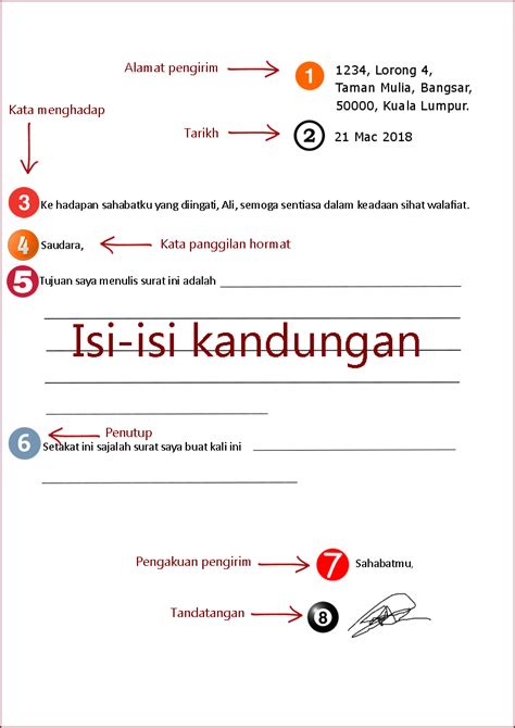 Format Surat Tidak Rasmi Kepada Kawan