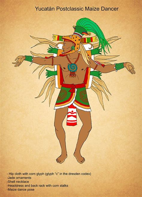 Yucatan Postclassic Maize Dancer By Kamazotz Mayan Culture Aztec Art