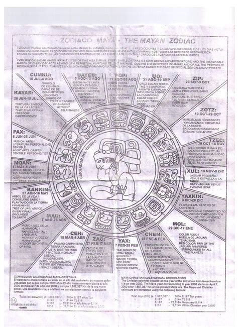 Mayan Zodiac Calendar Mayan Zodiac Mayan Tattoos Mayan Astrology