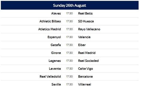 Spanish La Liga 2018-19 Fixtures (Confirmed)