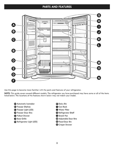 User Manual Kenmore Refrigerator Model 106