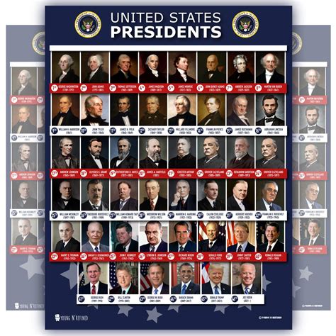 Buy 2022 All Presidents Of The United States Of America Large Color
