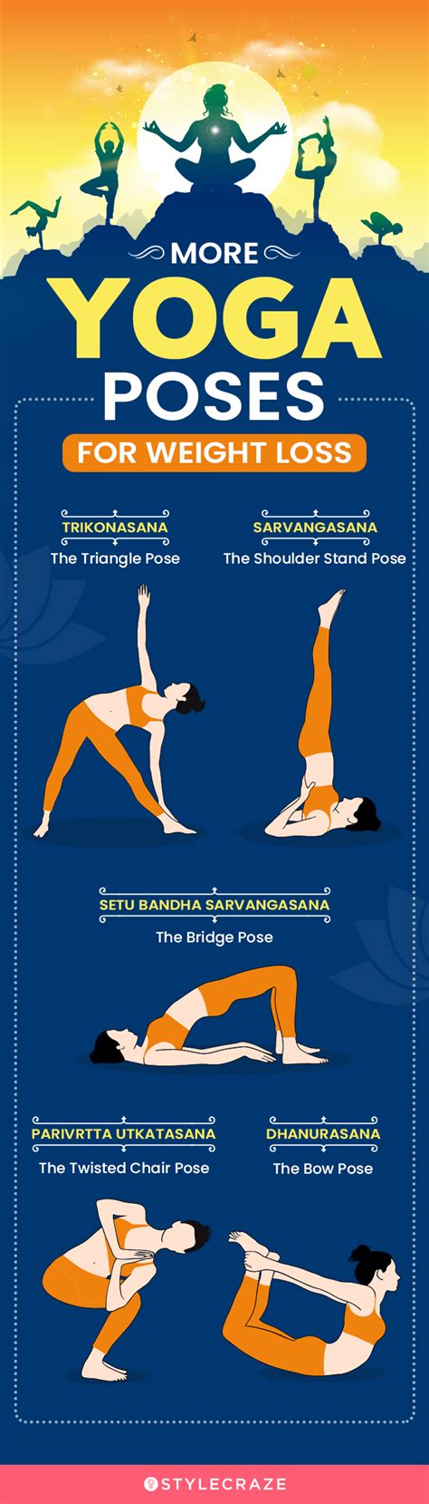 25 Best Yoga Poses For Weight Loss That Will Actually Work