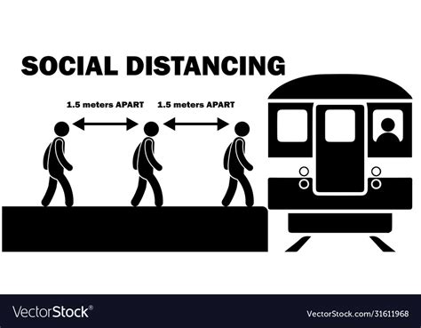 Social Distancing 15m Meters Apart When Boarding Vector Image