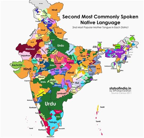 A Map Showing The Second Most Common Language Spoken In Each District