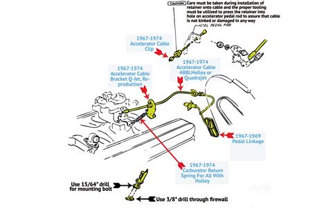 Ls1 Firing Electric Throttle Diagram