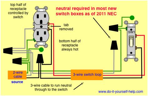 Wiring Diagram For A House Light Switch Wiring Digital And Schematic