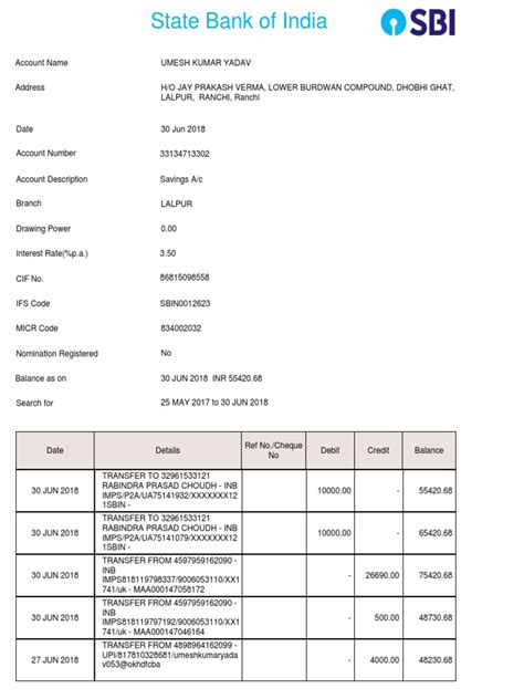 Each method has a different payment processing time, which you need to be awareof before. Account Statement SBI.pdf | Payments | Credit Card