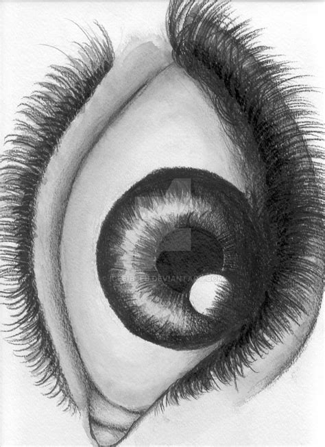 Eye Practice By Icee Bleu On Deviantart