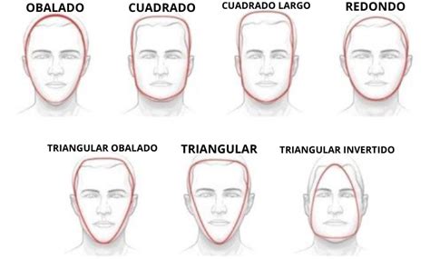 Encontrando La Forma De Tu Cara Gunnar Optiks Mexico