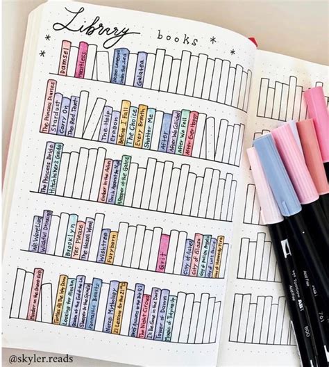 15 Bullet Journal Page Ideas To Inspire Your Next Spread