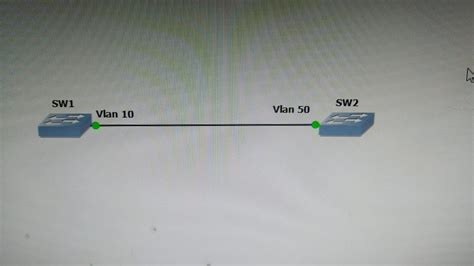 Solved Communication Of Two Different Vlans Layer Switch Without