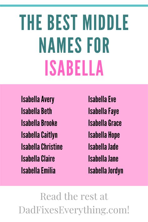 The 31 Best Middle Names For Isabella Dad Fixes Everything Cool