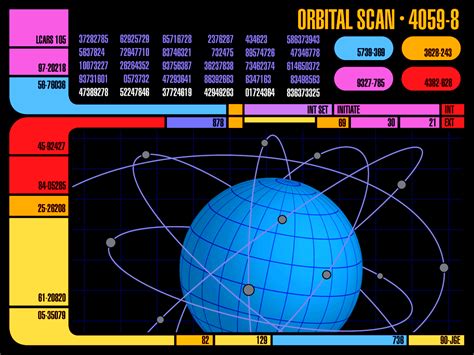 Lcars Orbital Scan Star Trek Rpg Star Trek Star Trek Images