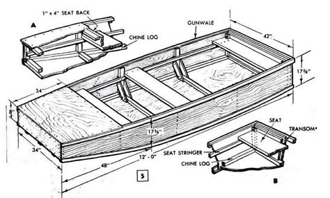 Pin By Gerald Bartz On Workshop In 2020 Plywood Boat Plans Wooden