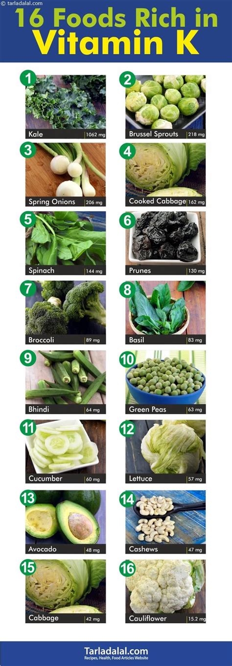 Green Vegetables High In Vitamin K Vegetable