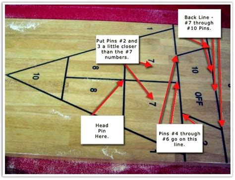 7 Images Floor Shuffleboard Rules And Review Alqu Blog