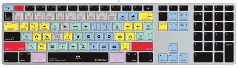 Film Editing Keyboards Mouse Controllers And More Jonny Elwyn