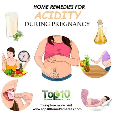 The biggest culprit is the hormone progesterone: Home Remedies for Acidity during Pregnancy | Top 10 Home ...